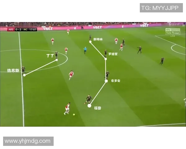 足球战术揭秘:瓜迪奥拉的控球哲学