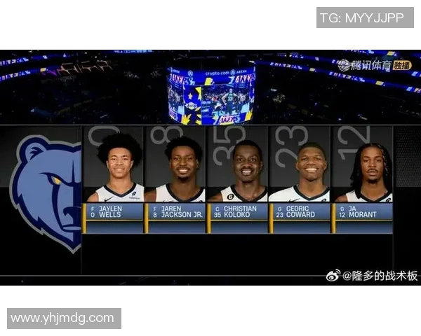 今日焦点战：灰熊对决即将打响