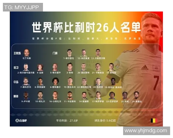 德布劳内冲击金球奖？数据全面对比分析