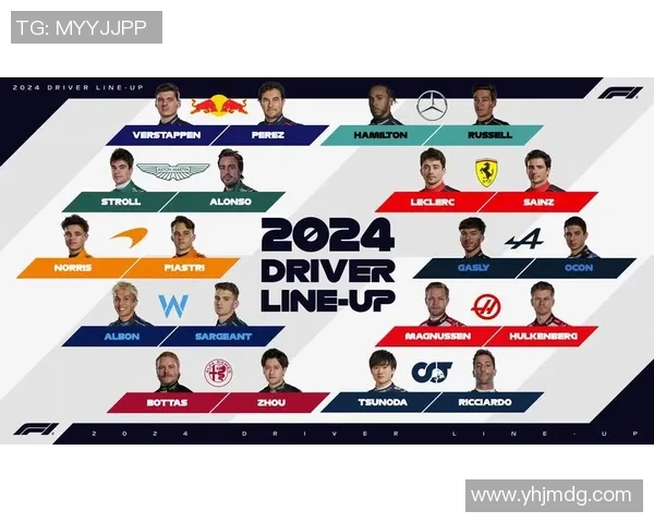 F1赛车手赛前心理调节与备战策略分析及应用